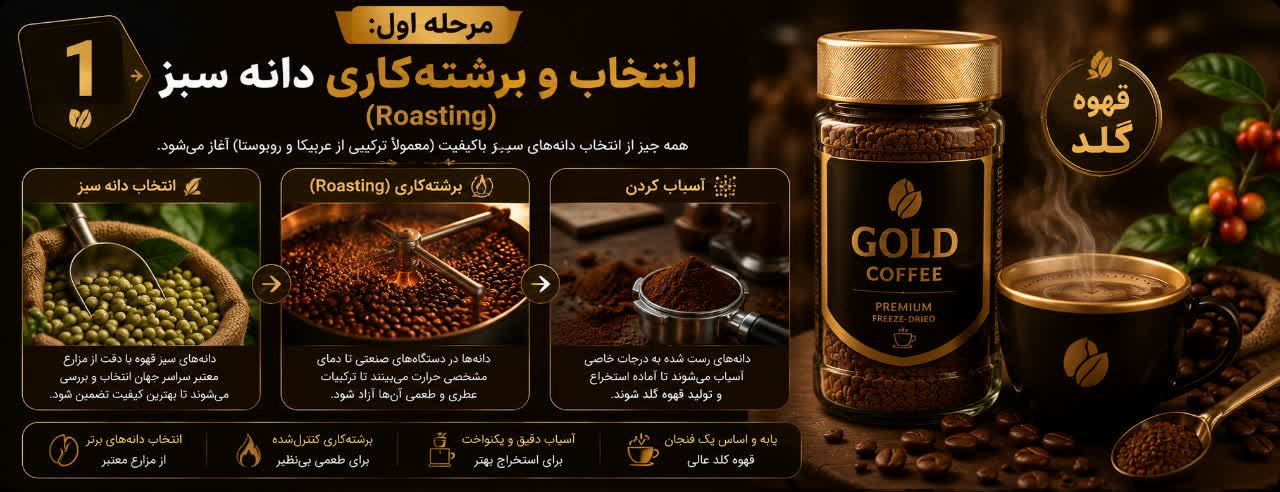 انتخاب و برشته‌کاری دانه سبز (Roasting)
